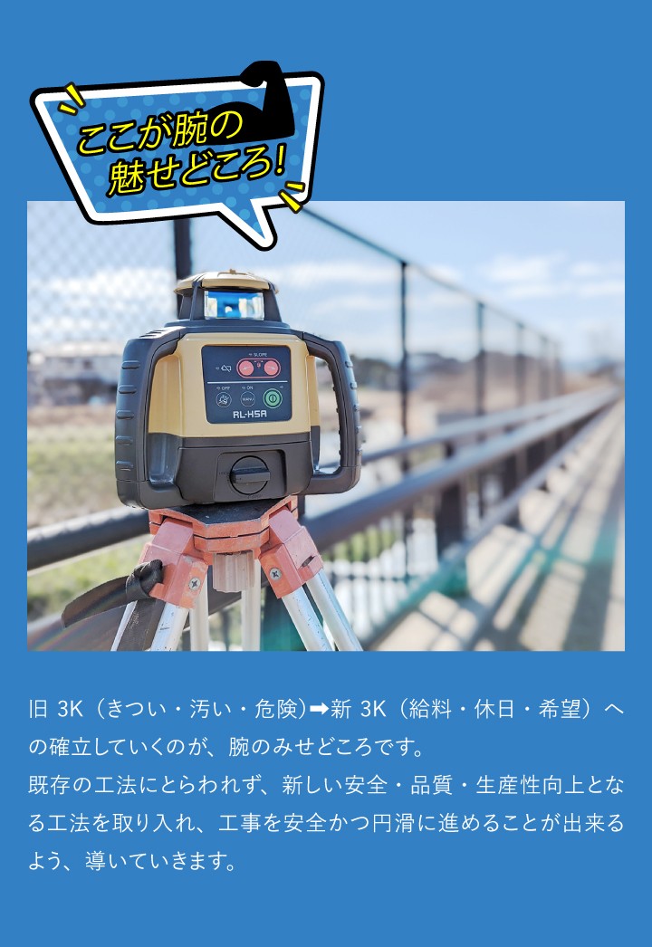 ここが腕のみせどころ！旧3K（きつい・汚い・危険）➡新3K（給料・休日・希望）への確立していくのが、腕のみせどころです。 既存の工法にとらわれず、新しい安全・品質・生産性向上となる工法を取り入れ、工事を安全かつ円滑に進めることが出来るよう、導いていきます。