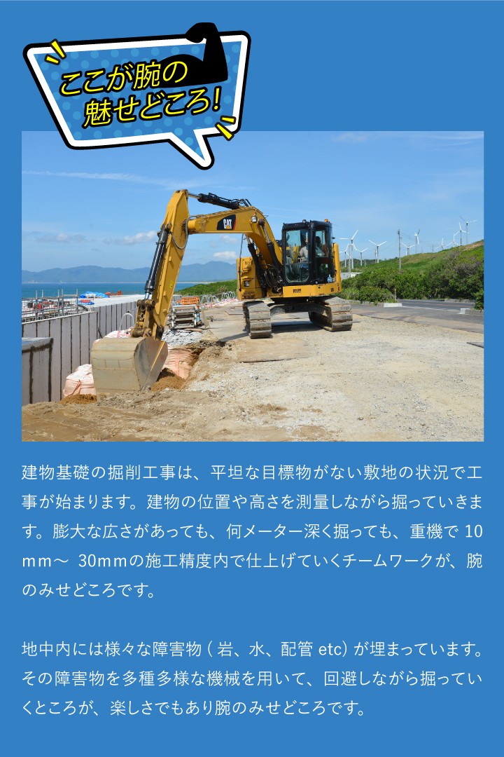 ここが腕のみせどころ！建物基礎の掘削工事は、平坦な目標物がない敷地の状況で工事が始まります。建物の位置や高さを測量しながら掘っていきます。膨大な広さがあっても、何メーター深く掘っても、重機で10ｍｍ～30ｍｍの施工精度内で仕上げていくチームワークが、腕のみせどころです。  地中内には様々な障害物(岩、水、配管etc)が埋まっています。その障害物を多種多様な機械を用いて、回避しながら掘っていくところが、楽しさでもあり腕のみせどころです。